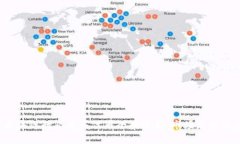 2023年区块链行业龙头代币