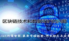 TPWallet行情分析：最新市场