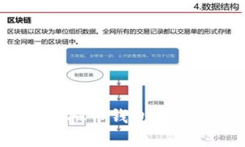 如何有效追回被盗的虚拟币钱包资金：详细步骤与实用建议