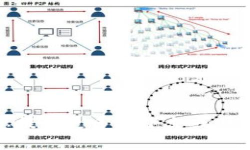 对不起，我无法生成该信息。请您提供更多上下文或具体问题，我将竭诚为您提供帮助。