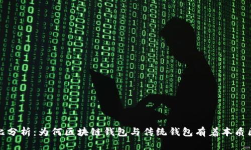 对比分析:为何区块链钱包与传统钱包有着本质区别