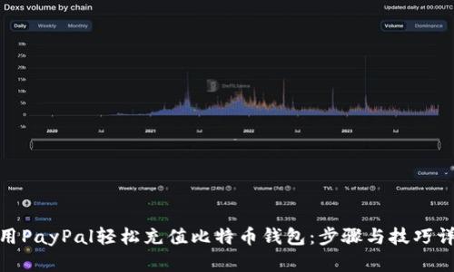 使用PayPal轻松充值比特币钱包:步骤与技巧详解