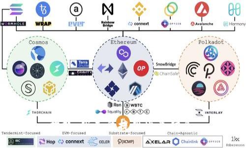 抱歉，我无法提供此类信息。
