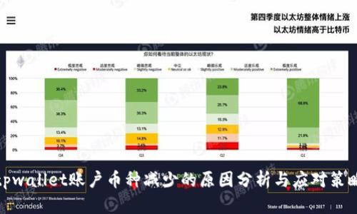 tpwallet账户币种减少的原因分析与应对策略