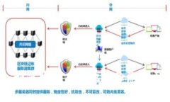 全面解析：如何安全有效