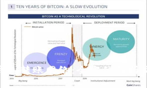 TPWallet的BTC钱包转账网络:全方位解析交易流程与安全性