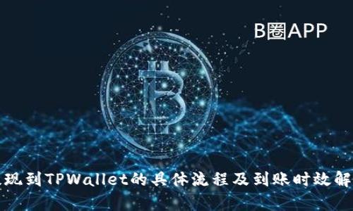 提现到TPWallet的具体流程及到账时效解析