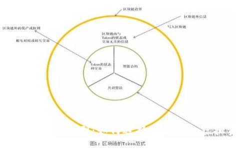深入探索比特币钱包类型:如何选择适合你的虚拟资产存储方案