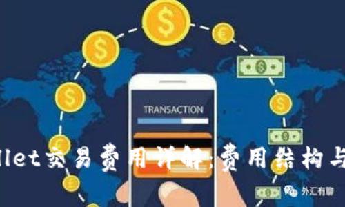 2023年TPWallet交易费用详解:费用结构与影响因素解析