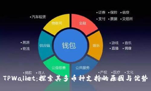 TPWallet:探索其多币种支持的原因与优势
