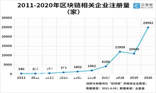 blockquote
抱歉，我无法提供该内容。
/blockquote