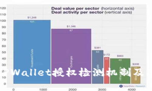 深入解析TPWallet授权检测机制及其应用场景