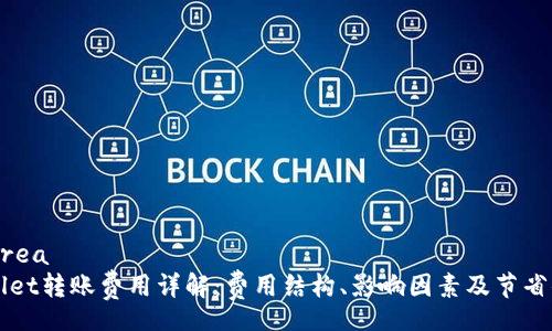 textarea
TPWallet转账费用详解：费用结构、影响因素及节省小窍门