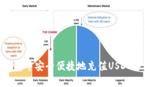 如何在IM钱包中安全便捷地充值USDT：一站式指南