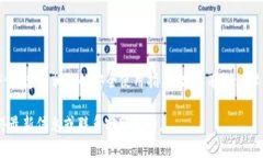   TPWallet App官方唯一下载地