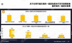 掌握比特币钱包：如何在