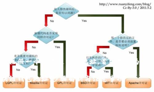 为了帮助您更好地理解如何注册一个区块链钱包地址，首先我将为、关键词和详细内容进行设计。

如何轻松创建属于你的区块链钱包地址：步骤解析与注意事项