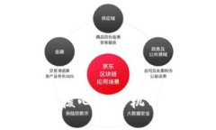 探索数字区块链的核心运