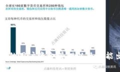 深入解析TPWallet的用户资金