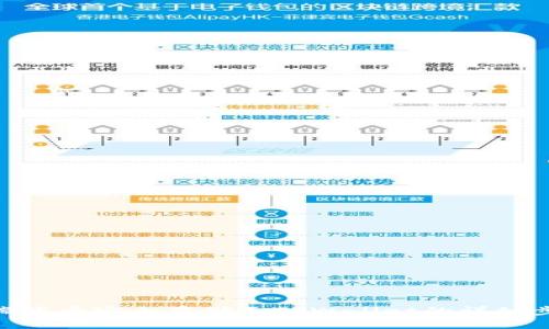 将XRP瑞波币安全存储至TPWallet的详细步骤指南