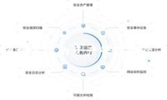 TPWallet API的详尽解析与应
