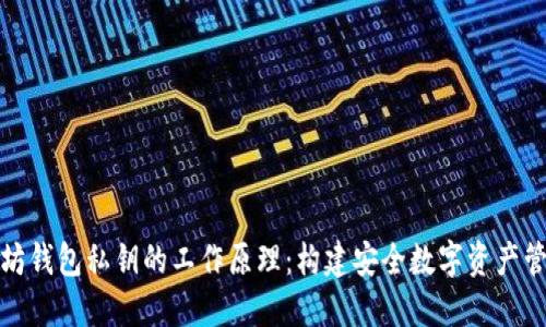 理解以太坊钱包私钥的工作原理:构建安全数字资产管理的基础