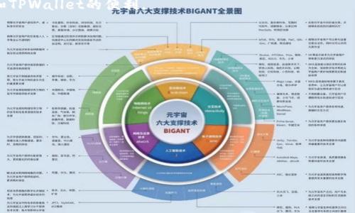   一步步教你如何在中本聪Core中添加主网TPWallet / 
 guanjianci 中本聪Core,TPWallet,比特币钱包,主网 /guanjianci 

引言：了解中本聪Core和TPWallet

随着加密货币市场的快速发展，越来越多的用户开始关注如何有效管理和使用他们的数字资产。在这个过程中，中本聪Core和TPWallet是两个非常受欢迎的工具。中本聪Core是比特币的官方客户端，不仅允许用户发送和接收比特币，还提供完整的区块链数据。而TPWallet则是一个多资产钱包，支持多种加密货币的管理。将它们结合使用，可以大幅提升你的加密货币管理效率。

步骤一：准备工作

在你开始之前，有一些基础工作是必须做到的：

ul
    li确保你已经在你的计算机上下载并安装了中本聪Core客户端。/li
    li创建一个TPWallet账户，确保你能够访问你的钱包地址。/li
    li检查你的网络连接，确保它是稳定的，以防止在初始化过程中出现问题。/li
/ul

步骤二：启动中本聪Core

首先，你需要启动中本聪Core。打开你的应用程序，等待区块链加载完成。这可能需要一些时间，尤其是在首次启动时，因为软件需要同步整个区块链数据。

步骤三：下载TPWallet配置文件

为了将TPWallet添加到中本聪Core，你需要一个合适的配置文件。访问TPWallet的官方网站，找到适合主网的配置文件，并将其下载到你的计算机中。

步骤四：配置中本聪Core

打开中本聪Core的设置菜单，选择“选项”，然后点击“高级”设置。在这里，我们需要指定你的TPWallet配置文件位置。输入配置文件的完整路径，以确保中本聪Core能够找到它。

步骤五：重启中本聪Core

完成上述步骤后，关闭中本聪Core并重新启动。此时，程序应该会加载TPWallet的配置，并在网络中显示你的TPWallet地址。这意味着你已经成功将TPWallet添加到中本聪Core中。

步骤六：确保你的钱包安全

安全性在数字资产管理中占有重要地位，因此你需要确保你的TPWallet得到妥善保护。使用强密码，启用双因素认证，并定期备份你的钱包数据，都是保护你资产的有效方法。

步骤七：进行交易测试

为了确保一切无误，你可以尝试从TPWallet向中本聪Core发送少量比特币进行测试。在确认交易成功后，再进行规模较大的转账。

常见问题解答

在将TPWallet添加到中本聪Core的过程中，你可能会遇到一些问题。以下是一些常见问题及其解决方案：

h41. 为什么我的TPWallet无法连接到中本聪Core？/h4
确保配置文件路径正确且文件存在。同时检查网络连接，确保没有防火墙或安全设置阻止连接。

h42. 我如何知道我的比特币是否安全？/h4
定期检查交易记录，并使用区块链浏览器确认比特币的所有权。此外，确保使用最新版本的中本聪Core以获得最新的安全更新。

h43. 需要多长时间才能完成交易？/h4
交易时间取决于网络状况和矿工手续费。在高峰期，交易可能需要长达数小时才能确认。

总结

将TPWallet添加到中本聪Core的过程虽然看似复杂，但通过以上步骤，你可以轻松完成设置，从而有效管理你的比特币资产。在加密货币的世界里，保持一个安全有效的管理工具是非常重要的。同时，随着技术的发展，用户也应该保持对新工具和平台的关注，以便调整和自己的资产管理策略。

随着越来越多的用户进入这一领域，积极探索新的功能与工具将使你在加密世界中立于不败之地。希望通过本文的介绍，你能够成功完成操作，享受使用中本聪Core和TPWallet的便利。

扩展阅读

如果你希望深入了解更多关于比特币和数字资产管理的知识，可以参考以下资源：
ul
    lia href=