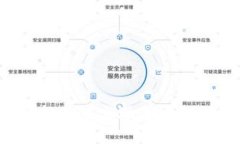  tpwallet复制与粘贴中出现