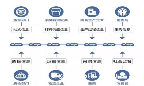 探索TPWallet BSC链最新空投活动:如何参与与潜在收益分析