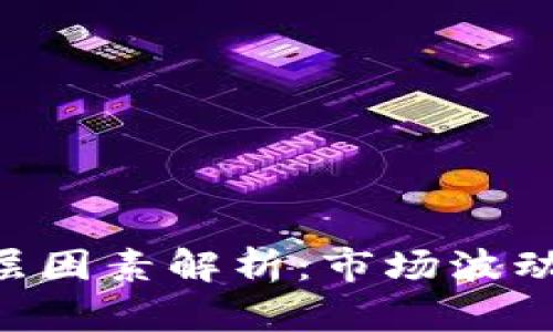 区块链期货爆仓的深层因素解析:市场波动、情绪影响与杠杆效应