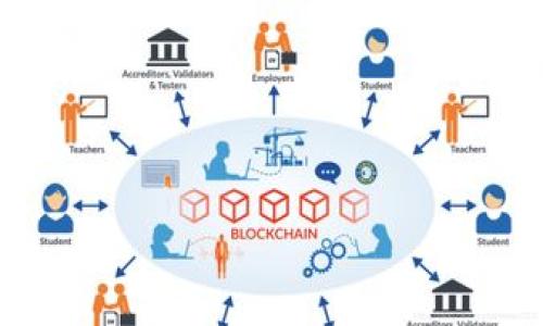如何在iOS设备上下载和设置比特币钱包:全面指南