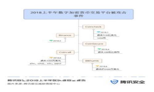 : 东风区块链领域上市公司全景解析：市场前沿与未来潜力