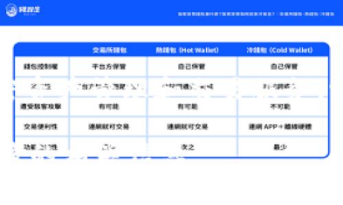TPWallet 不是去中心化交易所，而是一个去中心化钱包，旨在为用户提供安全、便捷的加密资产管理和交易服务。它支持多种区块链资产的存储和管理，允许用户在去中心化环境中进行资产的交换和存取。

如果您对 TPWallet 或去中心化交易所有更深入的了解需求，可以告诉我，我可以提供更多的相关信息。