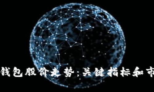 探索区块链钱包股价走势：关键指标和市场动态分析