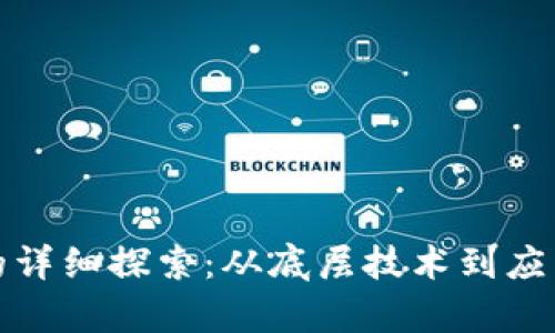 腾讯区块链平台的详细探索:从底层技术到应用案例的全景分析
