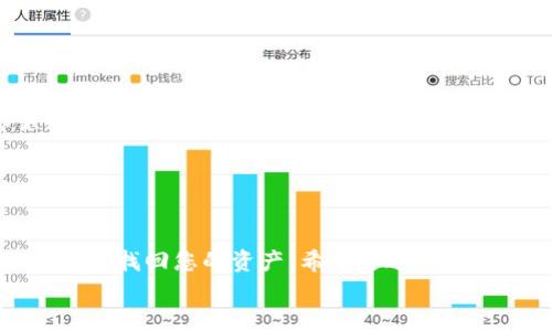 
如何找回tpwallet转账至交易所时出现的错链问题
tpwallet, 交易所, 错链, 找回/guanjianci

引言
在数字货币领域，交易的便利性和快速性是其吸引用户的主要原因。然而，随着交易频率的增加，错误转账的情况也时有发生。尤其是在使用钱包转账至交易所时，因链错误而导致的资产损失会让人非常困惑和焦虑。本文将详细探讨如何应对tpwallet转账至交易所时遇到的错链问题，并提供有效的解决方案。

一、理解错链的概念
错链，顾名思义，是指将数字资产转账到错误的区块链网络上。例如，如果您试图将以太坊（ETH）通过tpwallet发送至一个只支持比特币（BTC）的交易所地址，这将导致您的资产无法被识别和提取。了解这种情况的基本机制，对于后续的操作和恢复资产至关重要。

二、确认转账信息
在尝试找回转账的资产之前，首先需确认您输入的所有转账信息是否准确。检查以下几个要素：
ul
    listrong目标地址：/strong确保您发送的地址是您在交易所生成的收款地址，且该收款地址对应的币种正确。/li
    listrong链的类型：/strong确认您选择的链类型与目的地地址所支持的链相匹配。比如，ERC20与TRC20链是不相同的，必须要相应支持才能完成转账。/li
    listrong交易详情：/strong查看您在tpwallet上的交易记录，确保记录显示正常且转账状态为已完成。/li
/ul

三、准备找回流程
在确认了转账信息后，您可以开始进入找回资产的流程。这一过程可能会因不同的交易所和链的种类而有所不同，因此以下步骤仅为一般性指导：
1. strong联系交易所客服：/strong大多数交易所都设有客服支持，您可以通过官方渠道联系他们，说明您遇到的情况，并提供交易ID和相关的转账信息。
2. strong核实身份：/strong交易所为了保护用户资产，可能会要求您提供一些身份验证信息，例如邮箱、手机号码或其他安全认证。在联系时，请准备好相关信息以便迅速通过身份核实。
3. strong提供转账凭证：/strong向交易所提交相关证据，例如交易记录的截图，以帮助客服更快地定位您的问题。提供准确的信息能够加速处理。

四、寻找合适的解决方案
如果交易所客服确认了您的情况下的确是错链，可能会给出几种解决方案：
ul
    listrong等待找回过程：/strong在某些情况下，交易所可能会根据他们的内部流程来恢复资产。这个过程可能需要几个工作日，耐心等待是很重要的。/li
    listrong主动参与：/strong如果交易所客服提供回收步骤，您可能需要主动按照他们的指引去完成某些动作，比如提供额外信息或进一步的验证。/li
    listrong使用第三方服务：/strong有些平台提供找回错链资产的服务，但需额外收费，因此在选择时要谨慎，确保第三方平台的可信度。/li
/ul

五、预防未来的转账错误
为了避免未来出现类似的转账错误，您可以采取以下措施：
ul
    listrong仔细核对信息：/strong每次转账前仔细核实目的地址、币种和链的类型，早加一份人性化的检查可以有效减少犯错的机会。/li
    listrong使用带有确认功能的钱包：/strong一些现代数字钱包在转账时会要求多次确认，或者使用生物识别技术（如指纹、面部识别），这将大大增加安全性。/li
    listrong学习更多有关区块链的知识：/strong不断提高自己在区块链领域的了解，帮助更好地做出判断，避免未来的错误。/li
/ul

六、总结
总结来说，tpwallet转账至交易所遇到错链并不是一个不可逆转的错误，尽管当前可能面临一些挑战，但通过上述的流程和方法，依然有机会找回您的资产。希望通过本文的指导，能够为您带来帮助，同时在今后的操作中保持谨慎与细心，以保护您的数字资产安全。

如有任何进一步的疑问，欢迎随时咨询专业人士或探索更多的学习资源。