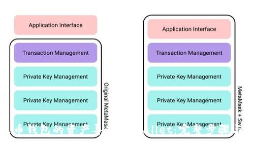 如何将火币钱包的资产导入TPWallet:完整步骤与注意事项