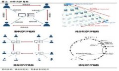 区块链信息网站的多样性