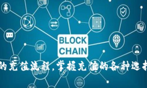 x全面了解TPWallet充值流程与注意事项/x
TPWallet, 充值流程, 数字资产, 钱包安全/guanjianci

引言：TPWallet的魅力所在
在当今快节奏的数字时代，越来越多人选择使用数字钱包来管理他们的资产。TPWallet因其安全性和易用性，逐渐成为用户的热门选择。然而，要充分利用这个钱包，首先需要掌握充值的整个流程。本文将全面解析TPWallet的充值方式、注意事项以及如何保持账户安全，让您在数字资产的管理中游刃有余。

TPWallet概述：一站式数字资产管理平台
TPWallet是一款支持多种数字资产的综合性钱包，它不仅可以存储比特币、以太坊等主流加密货币，还支持各类代币的管理。这种功能的多样性使得用户在一个平台上就能够轻松管理所有的数字资产。此外，TPWallet还拥有友好的用户界面和便捷的操作流程，让新手也能迅速上手。

充值前的准备工作
在正式开始充值之前，有几个准备步骤是必须要做的：
ul
    listrong下载并安装TPWallet应用：/strong确保您拥有最新版本的TPWallet，按照官方网站的指引进行下载和安装。/li
    listrong注册账户：/strong新用户需要创建一个TPWallet账户，按照提示完成设置，确保提供正确的信息以保证账户安全。/li
    listrong备份私钥和助记词：/strong每个钱包用户都应妥善保管自己的私钥和助记词，以防丢失或被盗。/li
/ul

充值方式：多样选择任您挑
TPWallet提供了多种充值方式，用户可以根据自己的需求选择适合的方法：

h41. 使用信用卡或借记卡充值/h4
这是最为直接和便捷的方式。通常只需在TPWallet的充值页面选择相关选项，输入您的卡信息，按照提示完成支付即可。此方法速度较快，但可能会产生一定的手续费。

h42. 通过第三方平台转账/h4
用户可以通过一些知名的数字资产交易所，如币安、火币等进行资产转出。只需在交易所找到TPWallet的充值地址，进行转账操作。在此过程中，为确保您的资产安全，请务必仔细核对地址。

h43. 使用其他数字钱包转账/h4
如果您手中已经有其他数字钱包中的资产，可以直接选择将其转账至TPWallet。这个过程与第三方平台转账类似，确保地址的准确性是安全的关键。

注意事项：安全才是第一位
在进行TPWallet的充值操作时，用户需要注意以下几点，以确保自己的资产安全：
ul
    listrong核对充值地址：/strong在任何转账操作中，务必仔细确认您所输入的钱包地址，错误的地址将导致资产的永久损失。/li
    listrong选择合适的充值方式：/strong每种充值方式的手续费和到账时间都有所不同，建议用户根据自身的需求选择最佳方案。/li
    listrong保持软件更新：/strong及时更新TPWallet，确保您正在使用的版本中具有最新的安全补丁和新功能。/li
/ul

充值后的操作：查看余额与管理资产
成功充值后，用户可以通过TPWallet查看自己的资产余额。TPWallet提供了的界面，用户可以清楚地看到各项资产的价值。同时，用户还可以通过该平台进行资产的管理和交易，以实现更高效的资产配置。

常见问题解答
在TPWallet充值过程中，用户常常会遇到一些疑问，以下是一些常见问题及解答：

h4Q1: 充值后余额为什么没有立即显示？/h4
A1: 有时因为网络拥堵或充值方式不同，您的余额更新的速度可能会有所延迟。通常几分钟内便会到账，若过长时间未更新，可以联系TPWallet的客服进行询问。

h4Q2: 如何确保充值的安全性？/h4
A2: 请确保只在TPWallet官方渠道进行充值，避免使用不明来源的链接或二维码。同时，定期检查您的安全设置也是不可或缺的。

h4Q3: 是否可以撤回已充值的资产？/h4/h4
A3: 跨钱包之间的转移一旦确认，便无法撤回，因此在进行转账前务必核对信息。

总结：轻松掌握TPWallet充值技巧
TPWallet作为一款现代化的数字钱包，的确为用户的资产管理提供了极大的便利。通过本文的介绍，希望您能够更清晰地了解TPWallet的充值流程，掌握充值的各种选择，确保在使用过程中保持资产的安全。在数字资产的世界中，唯有不断学习和保持警惕，才能在这个高速发展的领域中稳步前行。
