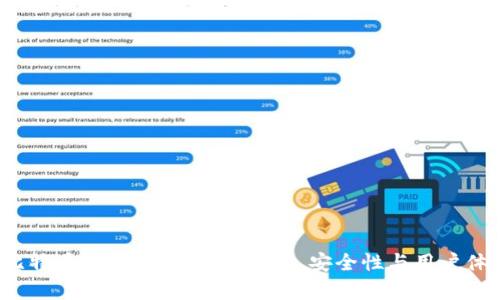 2018年比特币钱包选择指南:功能、安全性与用户体验全解析