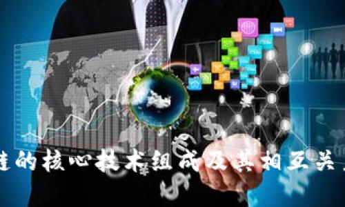 区块链的核心技术组成及其相互关系详解