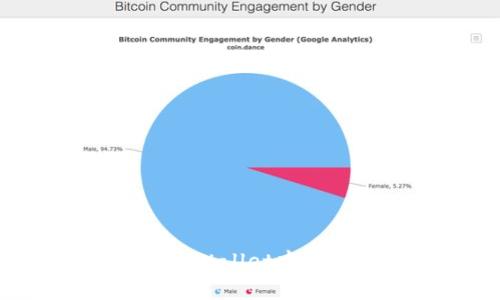 如何安全导出TPWallet中的私钥：逐步指南