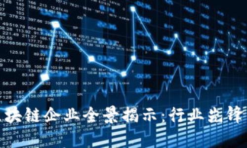 信阳地区区块链企业全景揭示:行业先锋与创新趋势