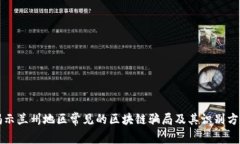 揭示兰州地区常见的区块
