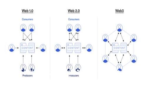 如何顺利进行TPWallet EOS游戏账号的安全转移与过户指南