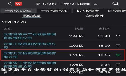 美国区块链贷款平台全景解析：创新金融如何变革传统借贷模式