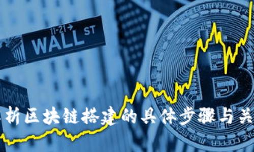 全面解析区块链搭建的具体步骤与关键环节