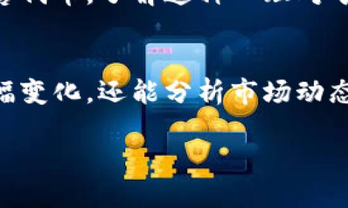   如何在TPWallet中查看代币涨幅：详细步骤与技巧 / 
 guanjianci TPWallet, 代币, 涨幅, 加密货币 /guanjianci 

介绍TPWallet与代币
TPWallet是一款领先的加密货币钱包，旨在为用户提供安全、便捷的代币管理体验。这款钱包支持多种主流和小众代币，用户不仅可以进行代币的存储和转账，还能实时监控其价值的变化，尤其是涨幅情况。在投资加密货币后，有效查看并分析代币的涨幅是了解市场动态、做出投资决策的关键。本文将为您提供关于如何在TPWallet中查看代币涨幅的全面指南，同时分享一些实用技巧。

步骤一：安装TPWallet
如果您还没有安装TPWallet，第一步是前往应用商店（Google Play或Apple App Store），搜索“TPWallet”进行下载。安装完成后，打开应用并进行注册或登录。用户需要遵循钱包的创建步骤，包括设置密码和备份助记词，以确保您的资金安全。

步骤二：添加代币
在您的TPWallet中，您可以通过“添加代币”功能向钱包中导入您所持有的代币。通过搜索代币名称或者合约地址，快速找到所需代币并添加至您的资产列表。确保您输入的信息准确无误，以免因地址错误导致资金丢失。

步骤三：查看代币资产
在您的个人钱包界面，可以看到自己持有的各类代币及其数量。在此基础上，TPWallet为用户提供了代币涨幅的实时数据。在每个代币旁边，您通常可以看到其当前价格和与购买时价格的对比，这将直接反映该代币的涨幅情况。

步骤四：分析涨幅数据
TPWallet会通过直观的图表和数据展示代币的历史价格变化及其走势。您可以通过选择不同的时间段（如24小时、7天、30天、1年等），获取更加详细的趋势分析。这种功能帮助用户更好地理解不同市场周期中的价格波动，从而为未来的投资决策提供依据。

见证代币的实时更新
打开TPWallet后，您会惊喜地发现，代币的涨幅数据是实时更新的。无论市场行情如何波动，TPWallet都能迅速反应并展示出最准确的数值，为用户提供最新的市场信息。

额外技巧：设置价格提醒
除了直接查看涨幅数据，TPWallet还具备价格提醒功能。用户可以自定义价格警报，这样当代币价格达到某个特定水平时，您将收到通知。这样，您就不必时时刻刻盯着价格变化，只需等到合适时机出手即可。

了解涨幅数据的多维度
代币的涨幅分析不仅仅依靠目前的价格与过去价格的简单对比。您还应关注市场动态、新闻事件和分析师意见等多种外部因素，这些都可能影响代币价格的波动。在TPWallet中，您可以浏览相关的市场资讯，从而增强对未来价格走势的判断力。

代币涨幅背后的投资心理
对涨幅的关注，往往蕴含着投资者的心理因素。很多时候，价格的飙升会吸引一定量的资金涌入，形成市场的热度。但同时，价格的下跌也可能使许多投资者产生恐慌心理，而选择抛售代币。了解这种心理对于您在市场中的决策至关重要。

总结
在区块链技术蓬勃发展的今天，TPWallet作为一个功能多元化的加密货币钱包，为用户提供了便捷的代币涨幅查询功能。通过上述步骤，用户不仅能有效监控自己持有的代币的涨幅变化，还能分析市场动态，进行明智的投资决策。无论您是新手还是资深投资者，学会使用这些功能将帮助您在加密货币市场中更好地找到机会，规避风险。

使用TPWallet，您可以尽情探索加密货币的世界，并在其中找到属于您自己的机会。现在就开始使用TPWallet，跟随市场的脚步，实现您的投资梦想吧！