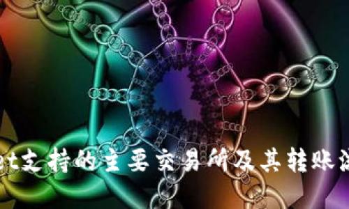 TPWallet支持的主要交易所及其转账流程详解