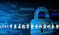 如何在TPWallet中查看数字货